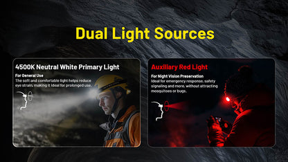 Lampe frontale professionnelle Nitecore HC75 UHE 300Lumens 9