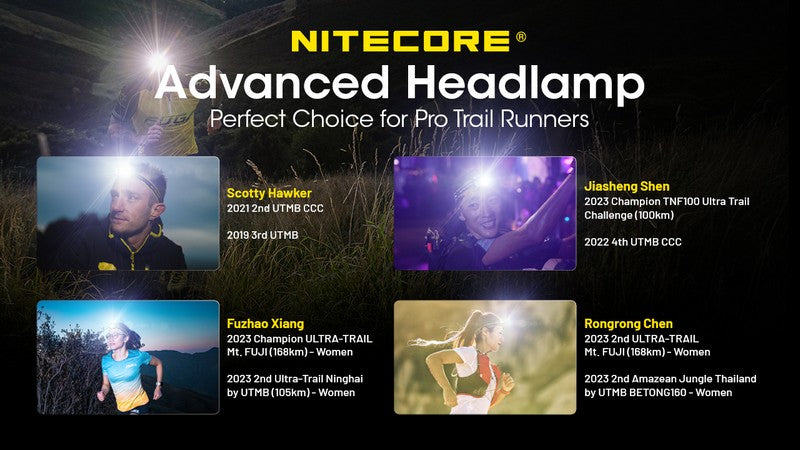 Lampe frontale special course a pied trail Nitecore NU21 01 2