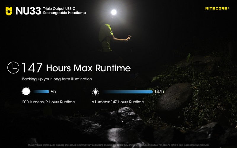 Lampe frontale trail running nitecore NU33 nouveaute 700 Lumens 01 10