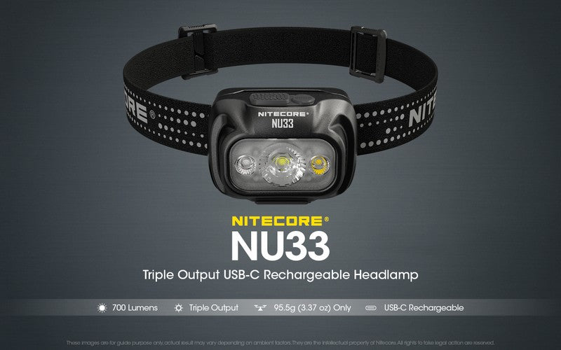 Lampe frontale trail running nitecore NU33 nouveaute 700 Lumens 01 1