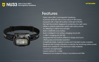 Lampe frontale trail running nitecore NU33 nouveaute 700 Lumens 01 20