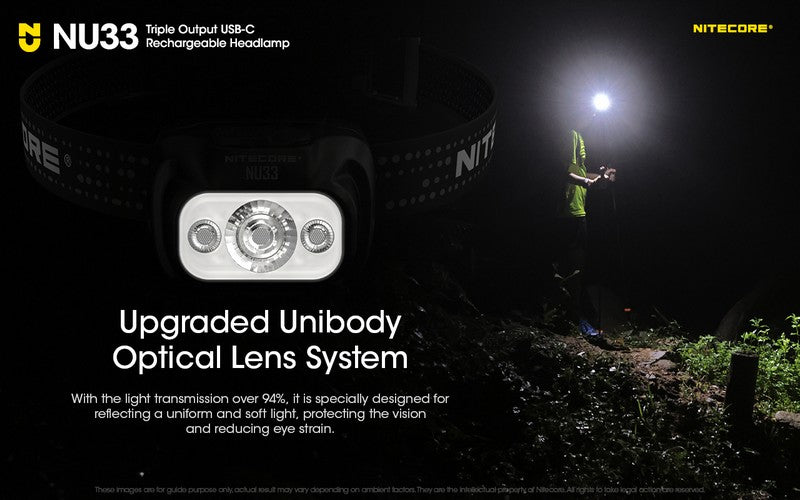 Lampe frontale trail running nitecore NU33 nouveaute 700 Lumens 01 3