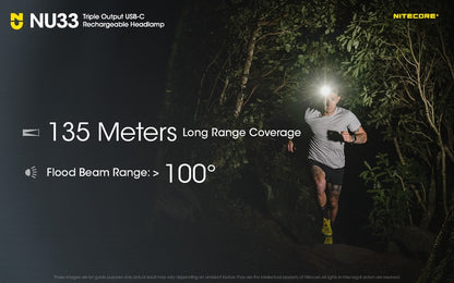 Lampe frontale trail running nitecore NU33 nouveaute 700 Lumens 01 4