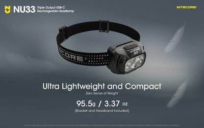 Lampe frontale trail running nitecore NU33 nouveaute 700 Lumens 01 5