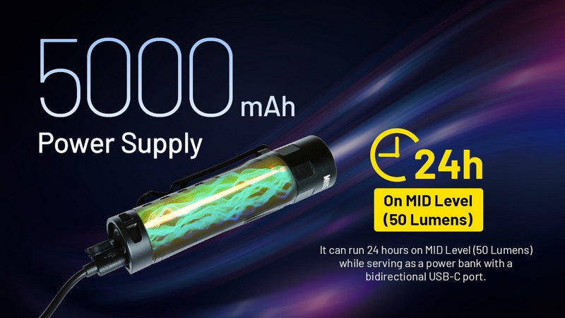 Lampe torche EDC Nitecore MH15 2000 Lumens 01 5