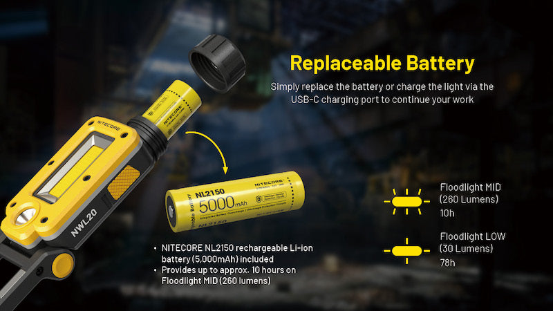 Lampe torche compact de travail rechargeable Nitecore NWL20 01 11