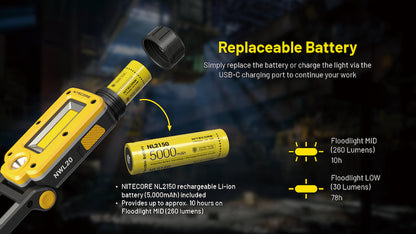 Lampe torche compact de travail rechargeable Nitecore NWL20 01 11