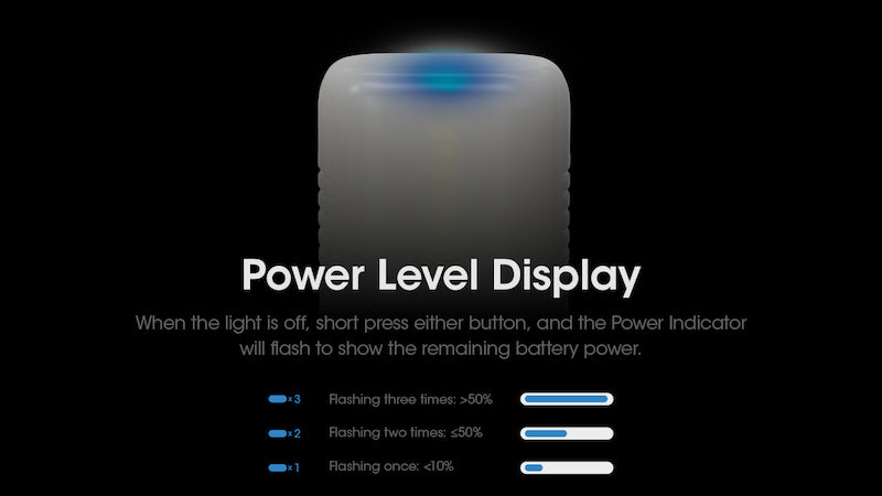 Lampe torche lanterne powerbank Nitecore LR70 01 17