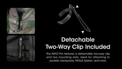 Lampe torche tactique EDC Nitecore MH12 PRO 01 16