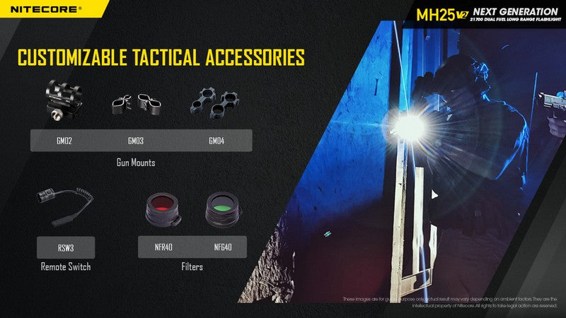 Lampe torche tactique Nitecore MH25 V2 1300 Lumens 01 11