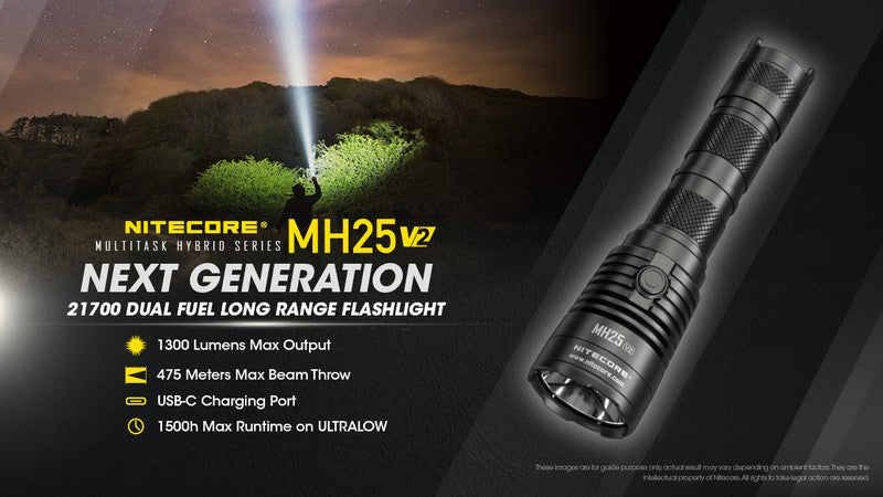 Lampe torche tactique Nitecore MH25 V2 1300 Lumens 01 1