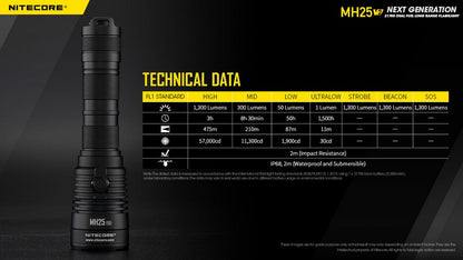 Lampe torche tactique Nitecore MH25 V2 1300 Lumens 01 20