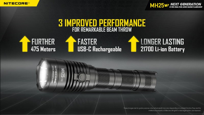 Lampe torche tactique Nitecore MH25 V2 1300 Lumens 01 2