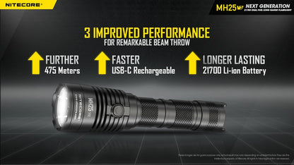 Lampe torche tactique Nitecore MH25 V2 1300 Lumens 01 2