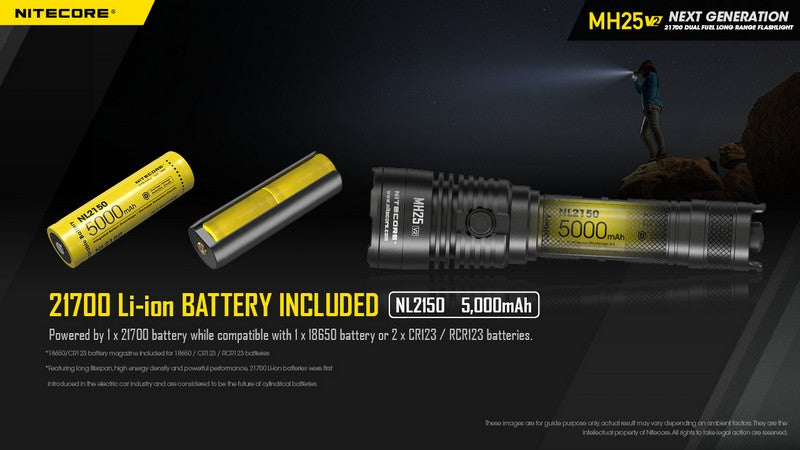 Lampe torche tactique Nitecore MH25 V2 1300 Lumens 01 6