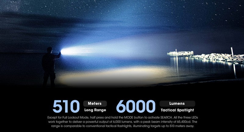 Lampe torche tactique Nitecore TM9K PRO 9900 Lumens rechargeable USB C one s
