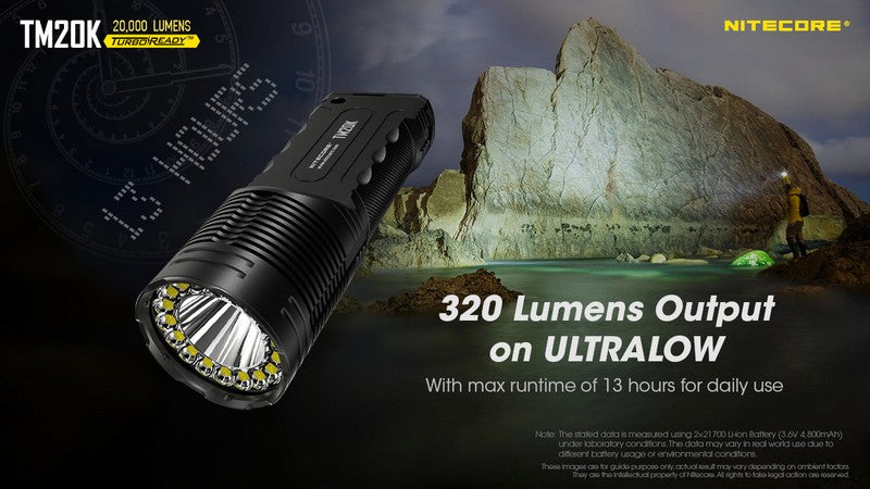 Lampe torche tactique de recherche Nitecore TM20K 20000 Lumens 01 13