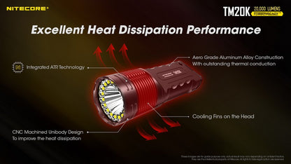 Lampe torche tactique de recherche Nitecore TM20K 20000 Lumens 01 17