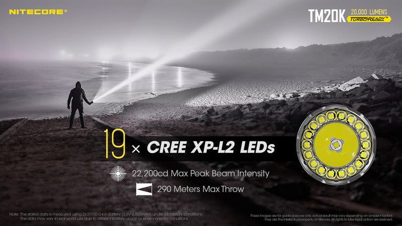 Lampe torche tactique de recherche Nitecore TM20K 20000 Lumens 01 3