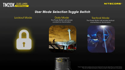 Lampe torche tactique de recherche Nitecore TM20K 20000 Lumens 01 7