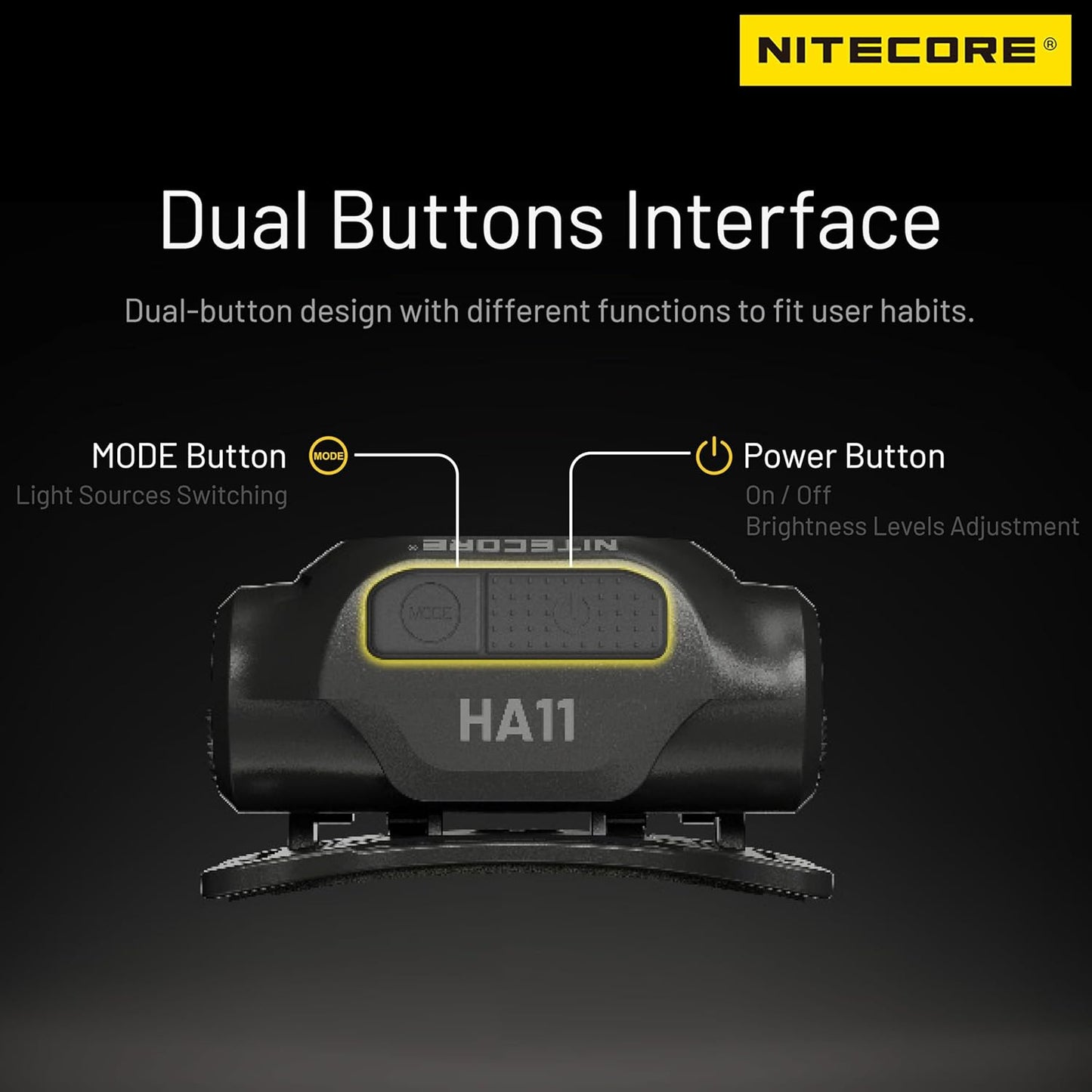 Lampe Frontale Nitecore HA11 – 240 Lumens – Lumière rouge