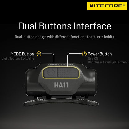 Lampe Frontale Nitecore HA11 – 240 Lumens – Lumière rouge