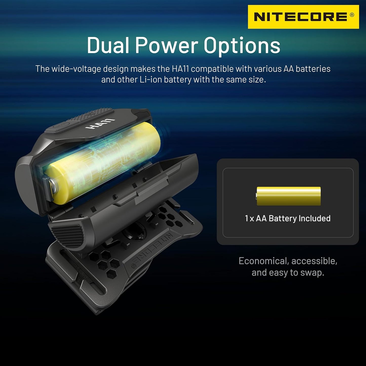 Lampe Frontale Nitecore HA11 – 240 Lumens – Lumière rouge