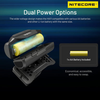 Lampe Frontale Nitecore HA11 – 240 Lumens – Lumière rouge