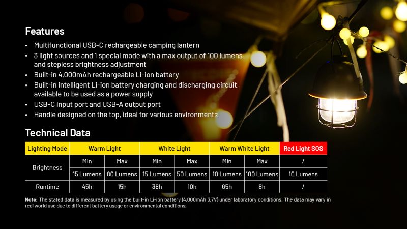 Lanterne de camping style retro rechargeable 100 Lumens Nitecore LR40R BLANC