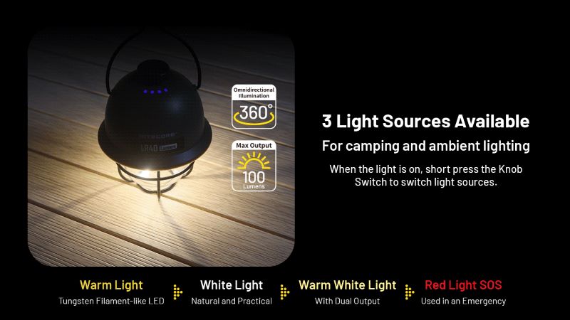 Lanterne de camping style retro rechargeable 100 Lumens Nitecore LR40R BLANC