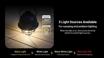 Lanterne de camping style retro rechargeable 100 Lumens Nitecore LR40R BLANC