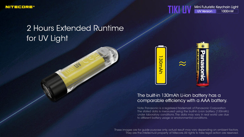 MicroLampe Nitecore TIKI UV 01 15