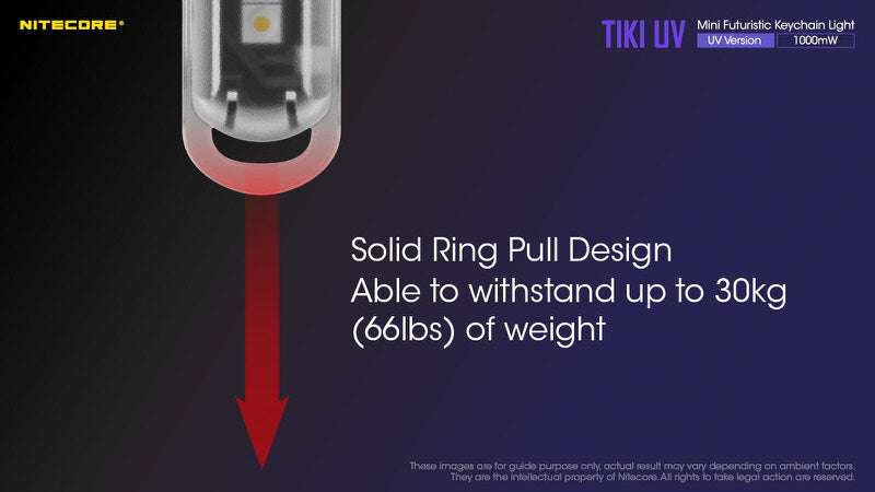 MicroLampe Nitecore TIKI UV 01 21
