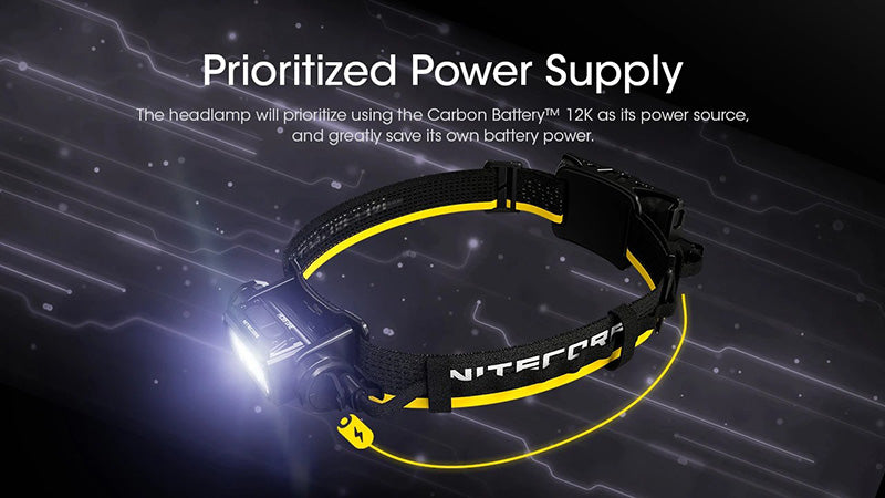 Nitecore 12K 12000mAh Kit Batterie Externe Carbone Compatible NU45 NU53