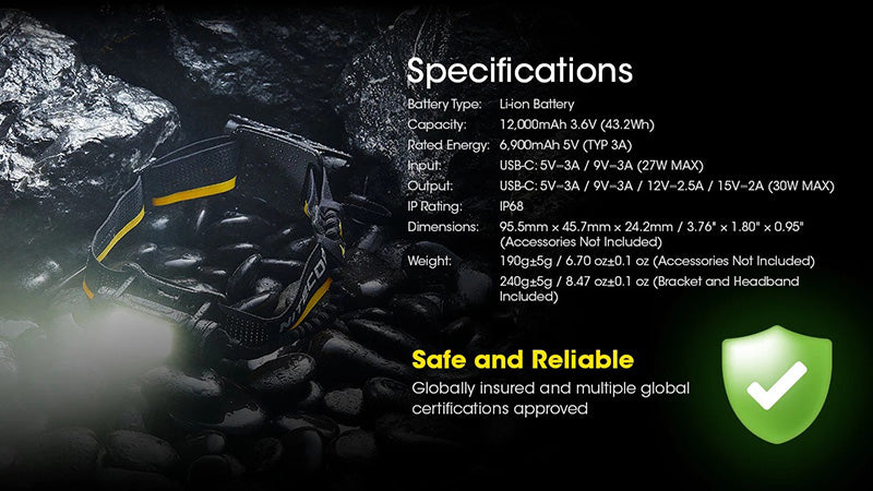 Nitecore 12K 12000mAh Kit Batterie Externe Carbone Compatible NU45 NU53