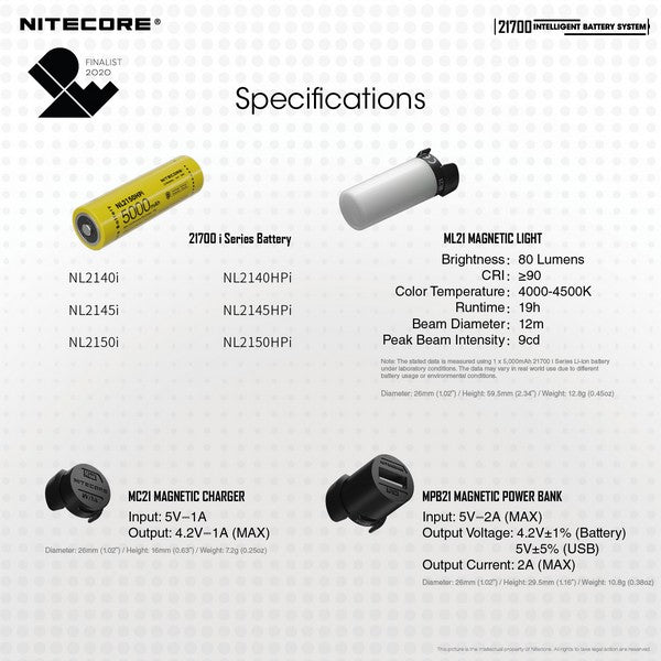 Nitecore 21700SET 01 14