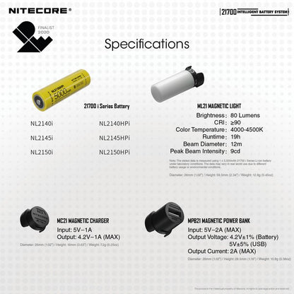 Nitecore 21700SET 01 14