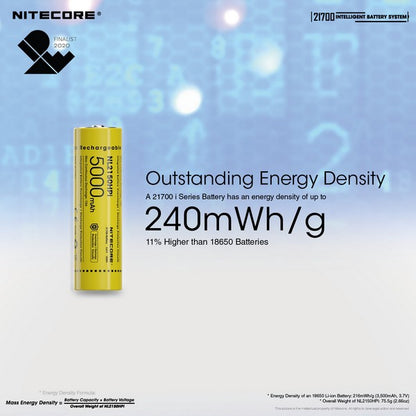 Nitecore 21700SET 01 4