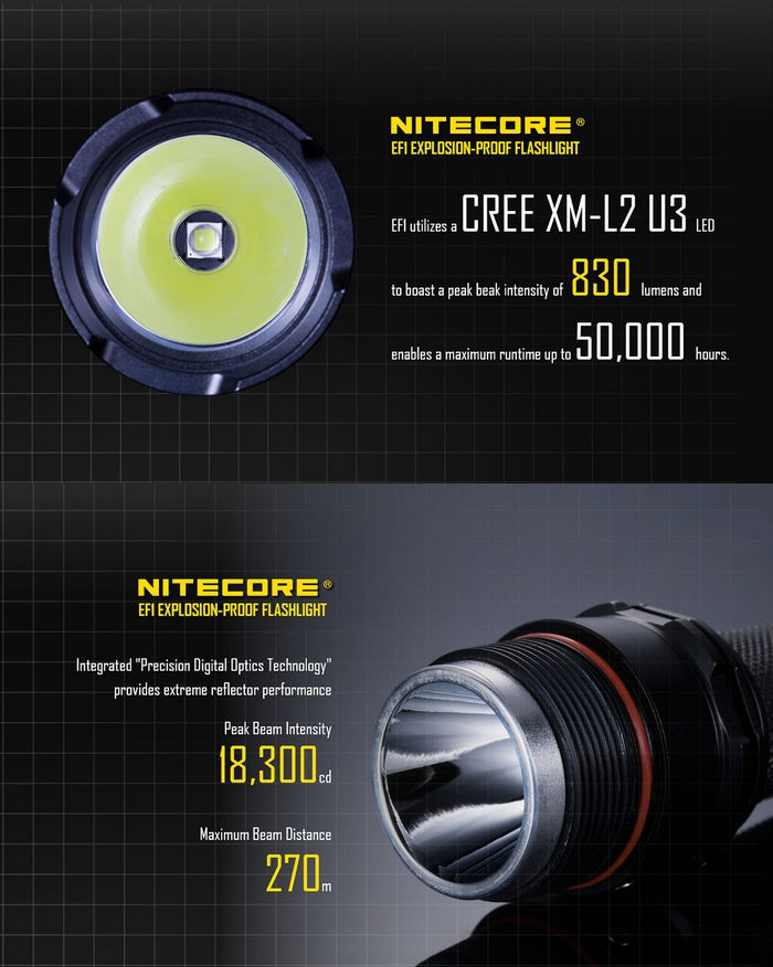 Nitecore EF1 03