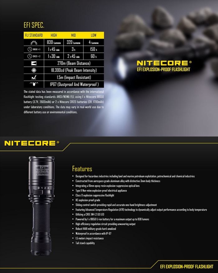 Nitecore EF1 07
