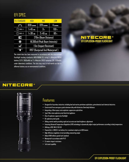 Nitecore EF1 07