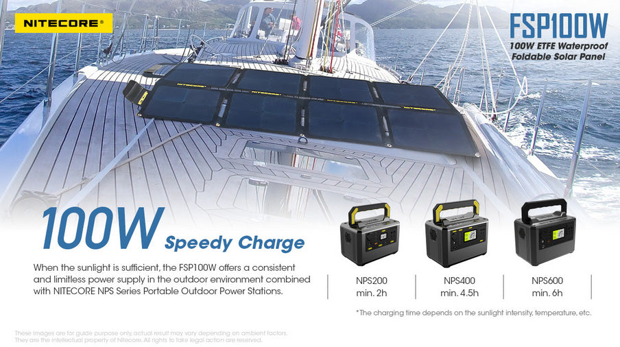 Nitecore FSP100W panneau solaire waterproof protable NPS400