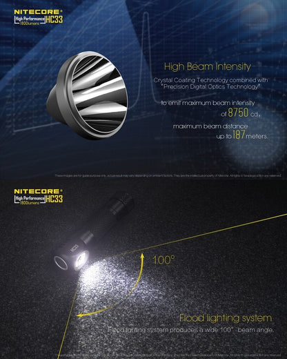 Nitecore HC33 01 2