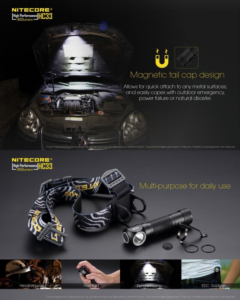 Nitecore HC33 01 4