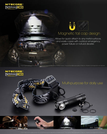 Nitecore HC33 01 4