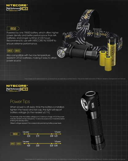 Nitecore HC33 01 5