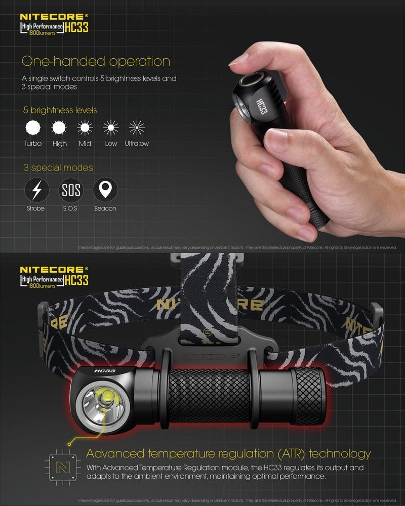 Nitecore HC33 01 6