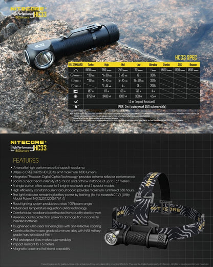 Nitecore HC33 01 9