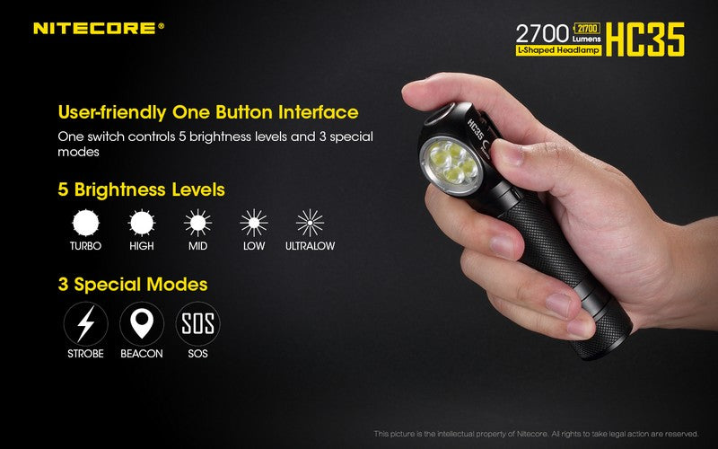Nitecore HC35 01 12