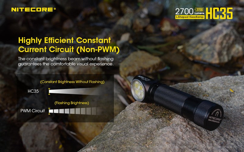 Nitecore HC35 01 15